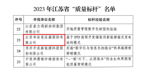 CA88(中国区)最新官方网站