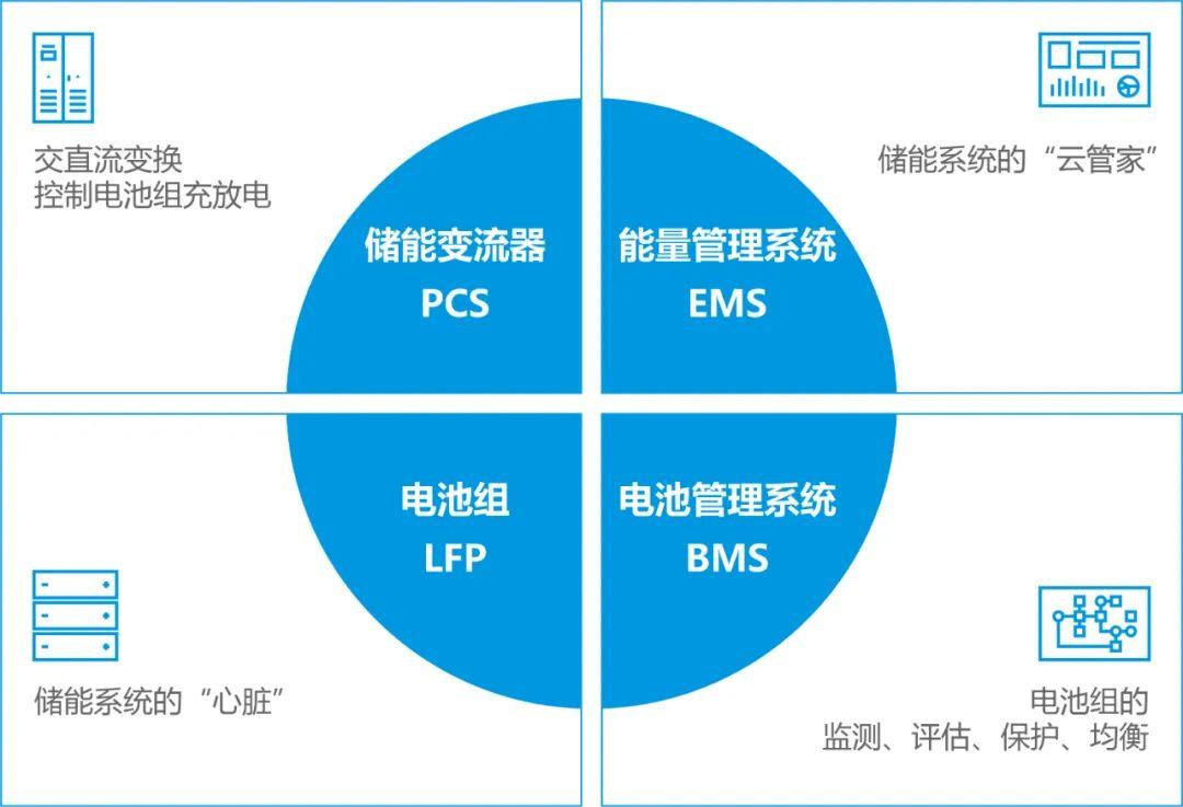 CA88(中国区)最新官方网站