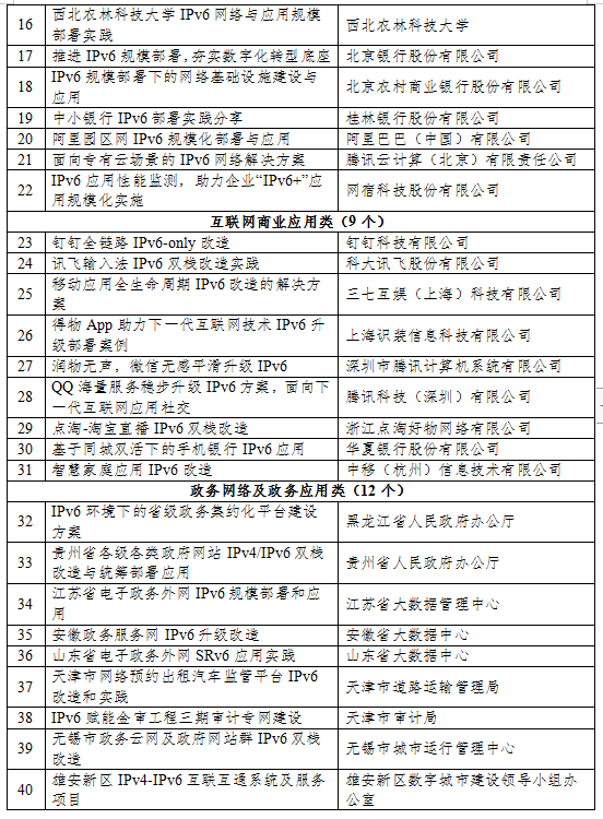 CA88(中国区)最新官方网站