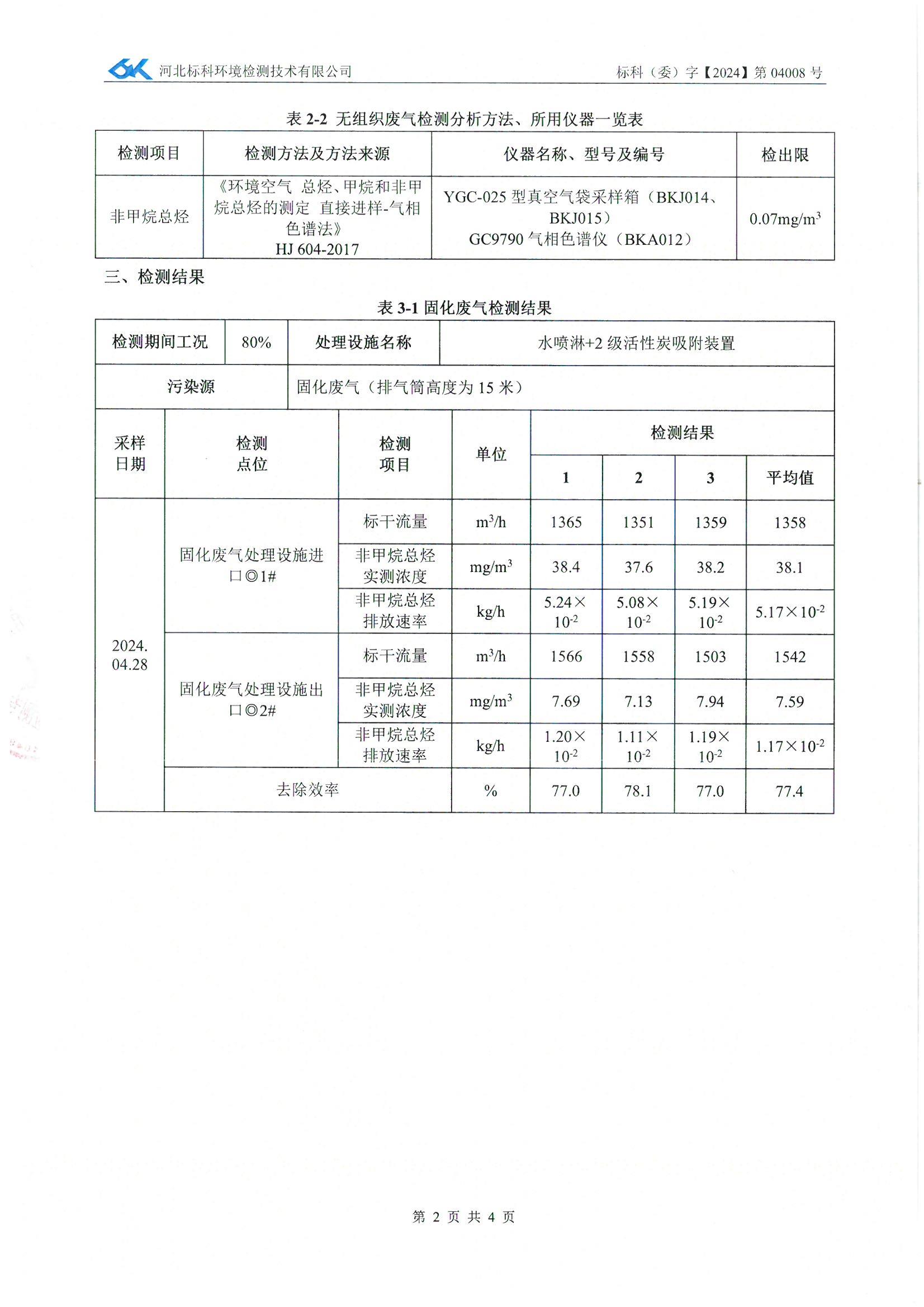 CA88(中国区)最新官方网站