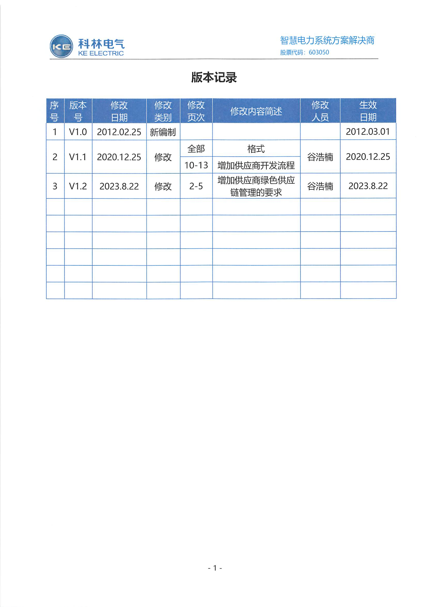 CA88(中国区)最新官方网站