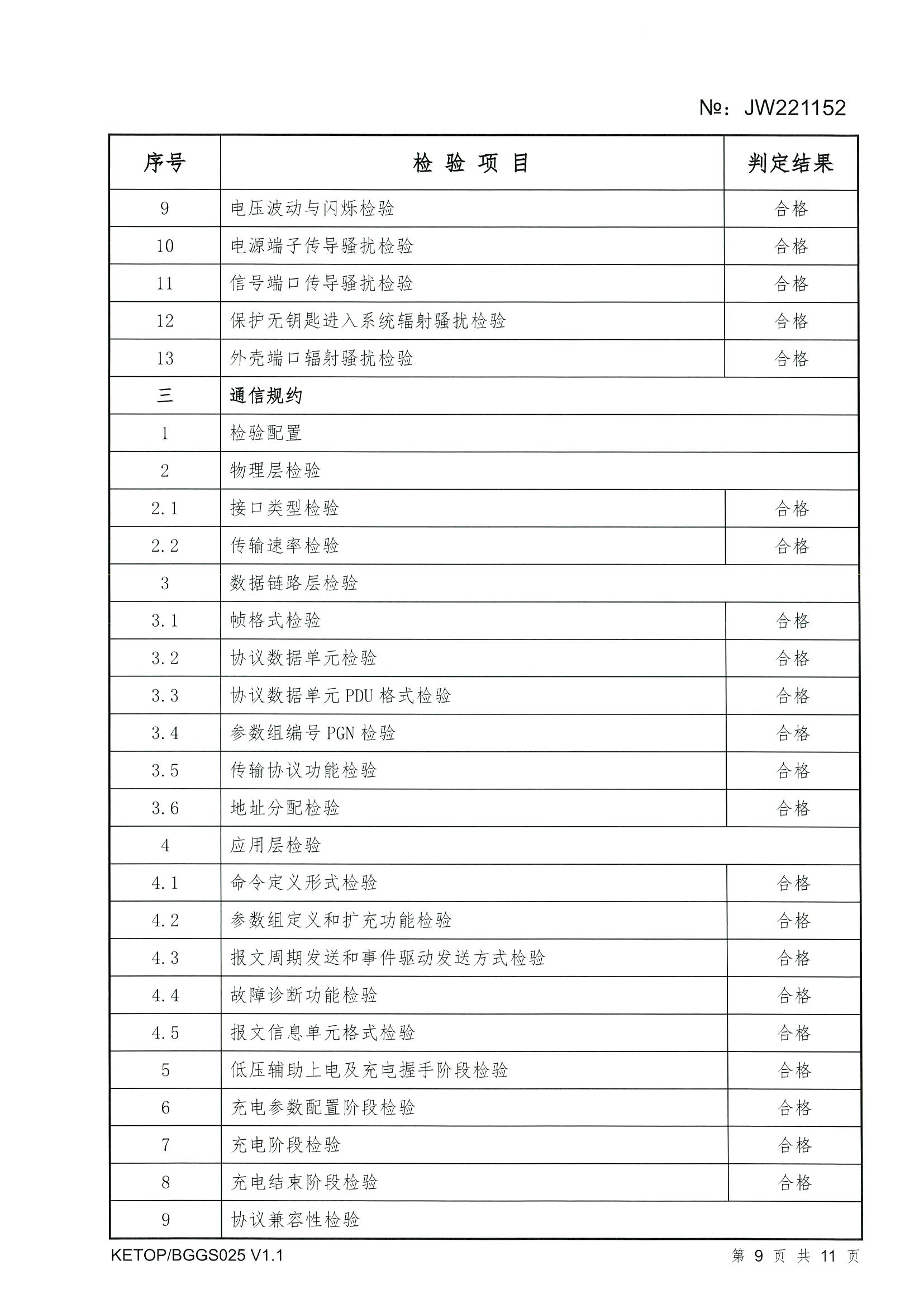 CA88(中国区)最新官方网站