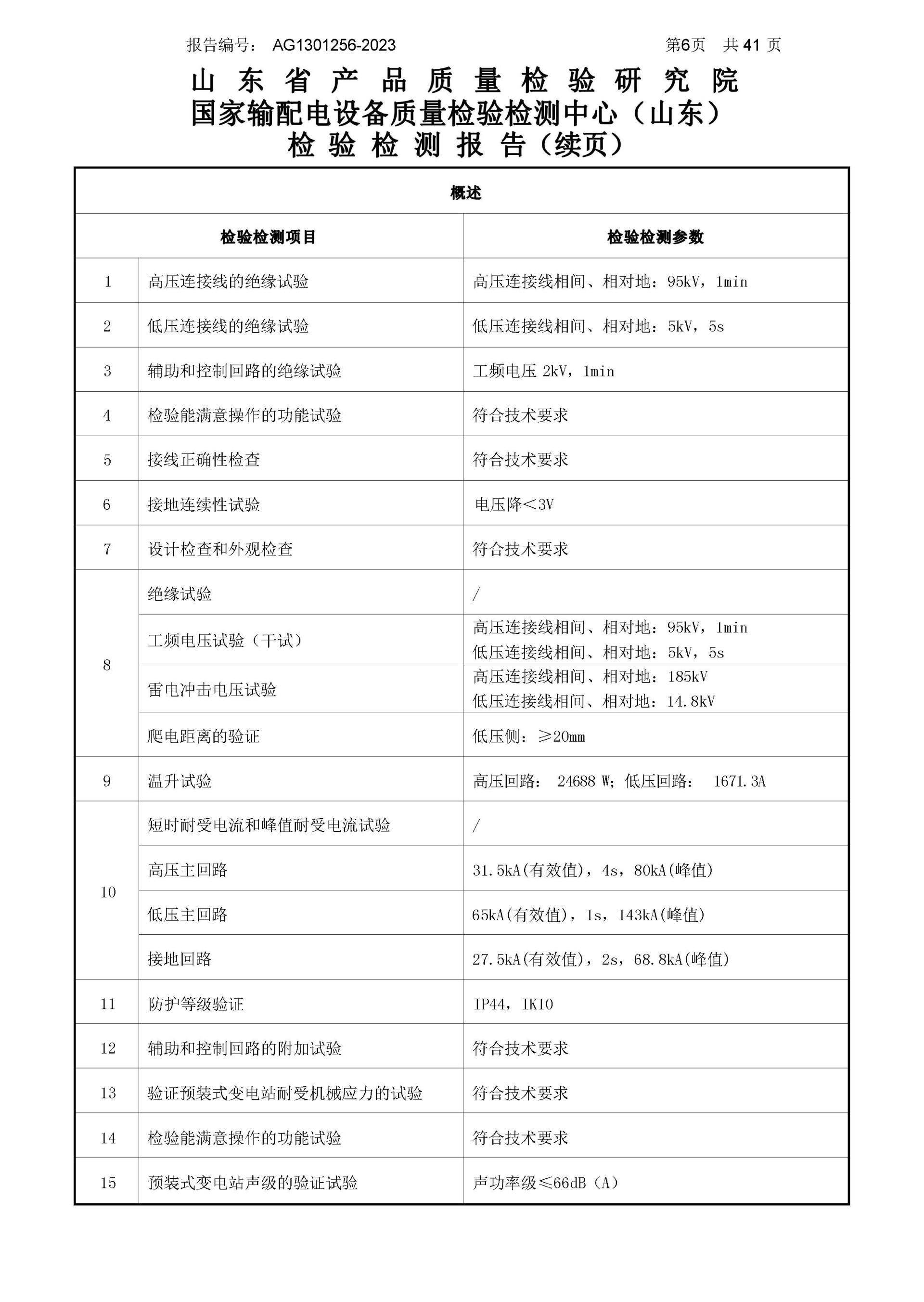CA88(中国区)最新官方网站