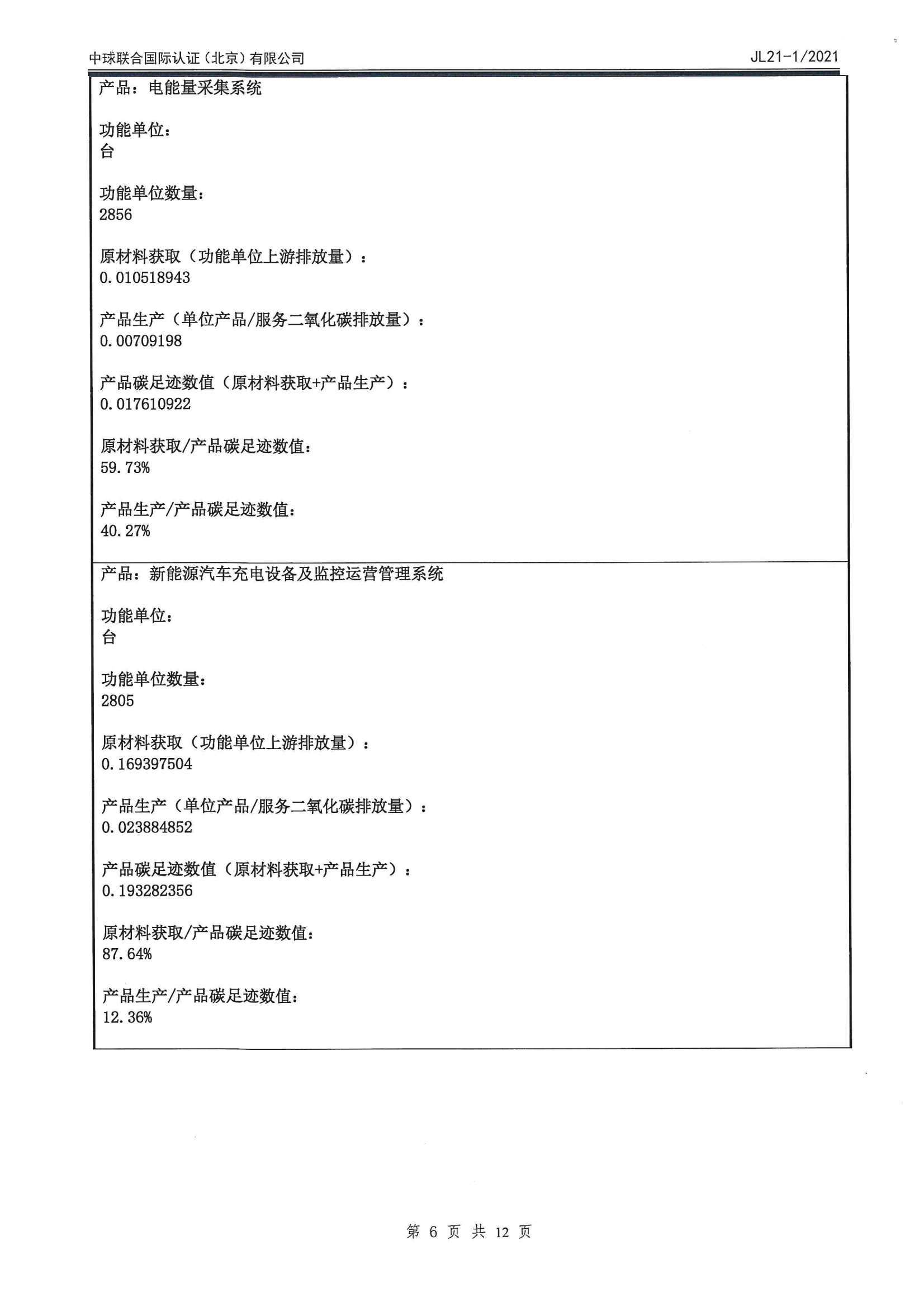 CA88(中国区)最新官方网站