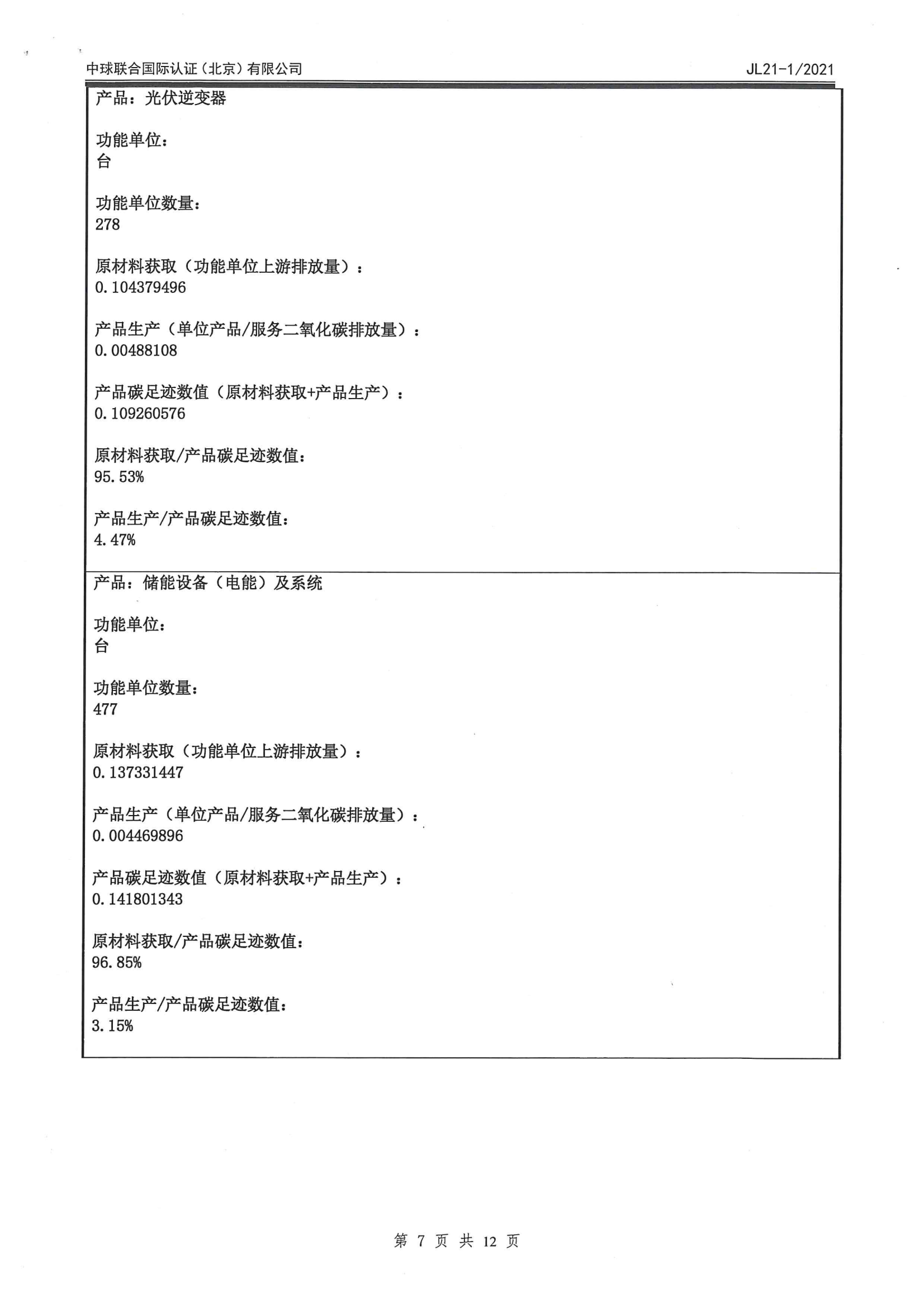 CA88(中国区)最新官方网站