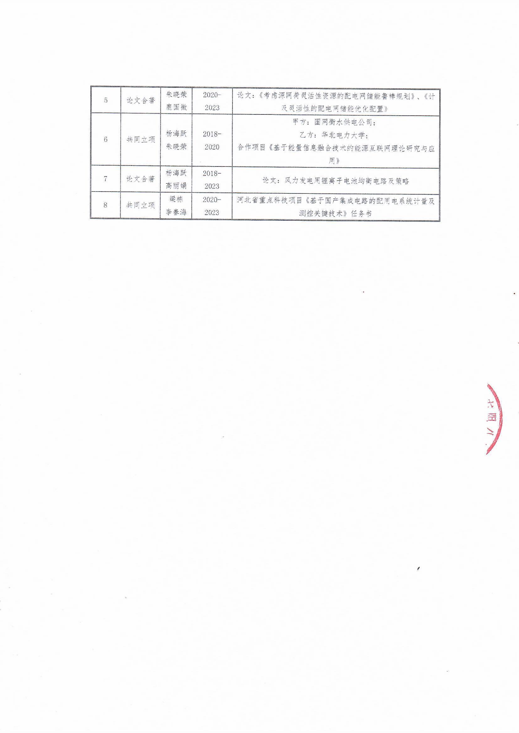 CA88(中国区)最新官方网站